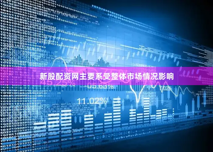 新股配资网主要系受整体市场情况影响